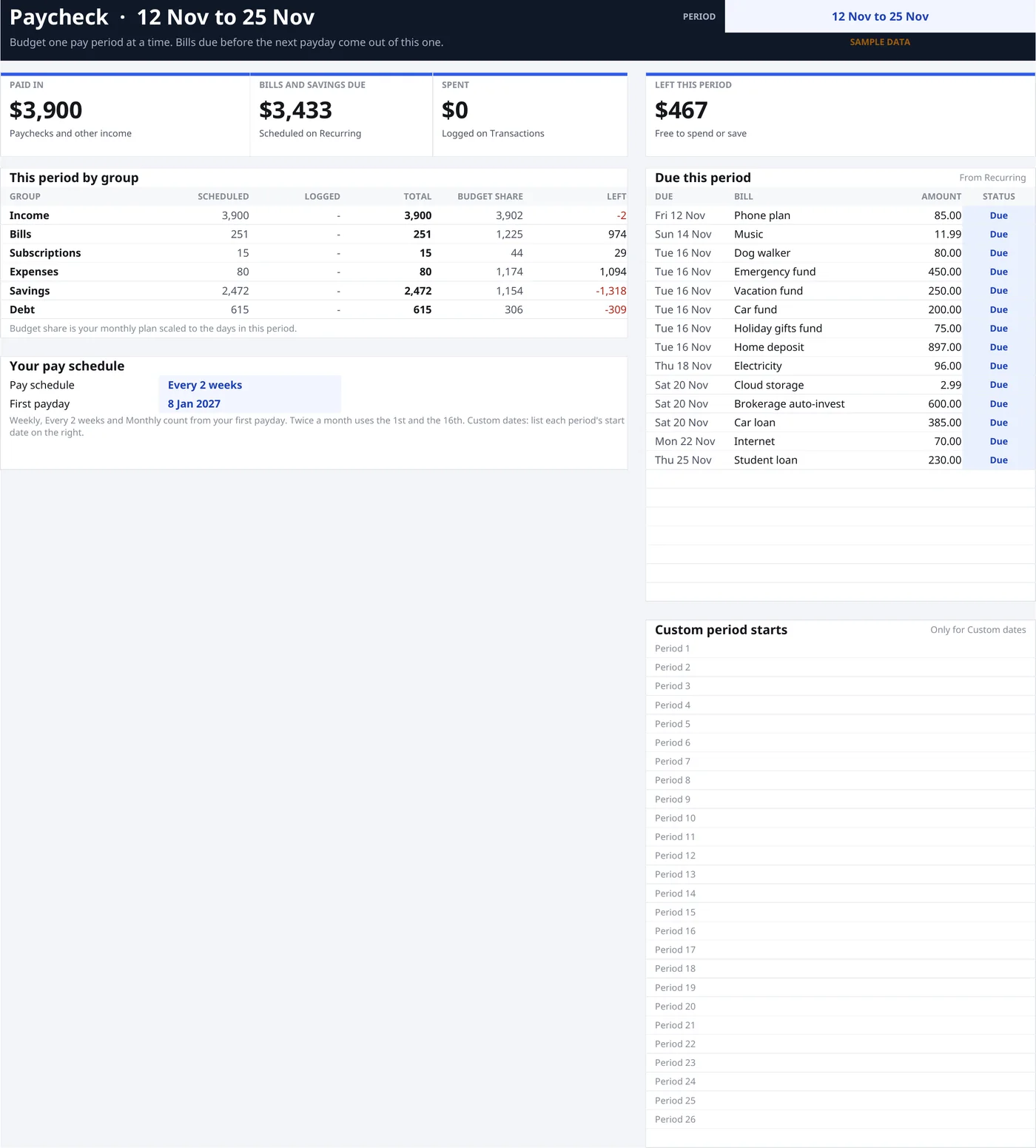 Paycheck budget planner tab showing money in, bills scheduled and what is left
