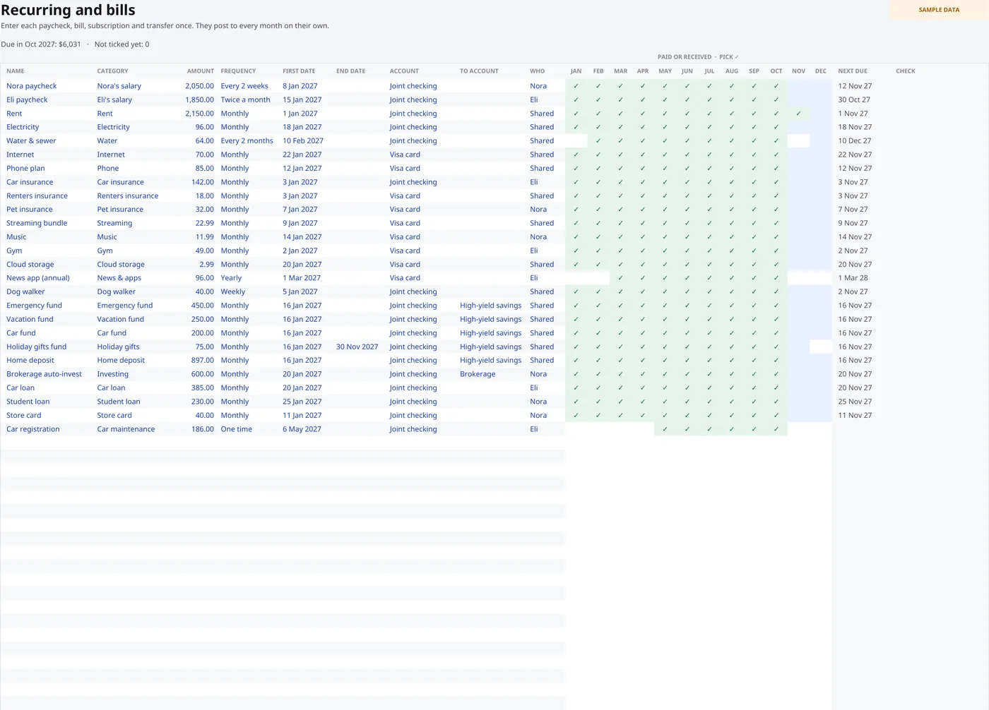 Bill tracker tab with a list of recurring bills and paid ticks for each month
